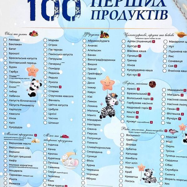 Магнітний планер прикорму 100 перших продуктів "Зебра" + 1 маркер 30х40 PLNR-ZB1 фото