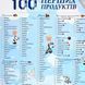 Магнітний планер прикорму 100 перших продуктів "Зебра" + 1 маркер 30х40 PLNR-ZB1 фото 2